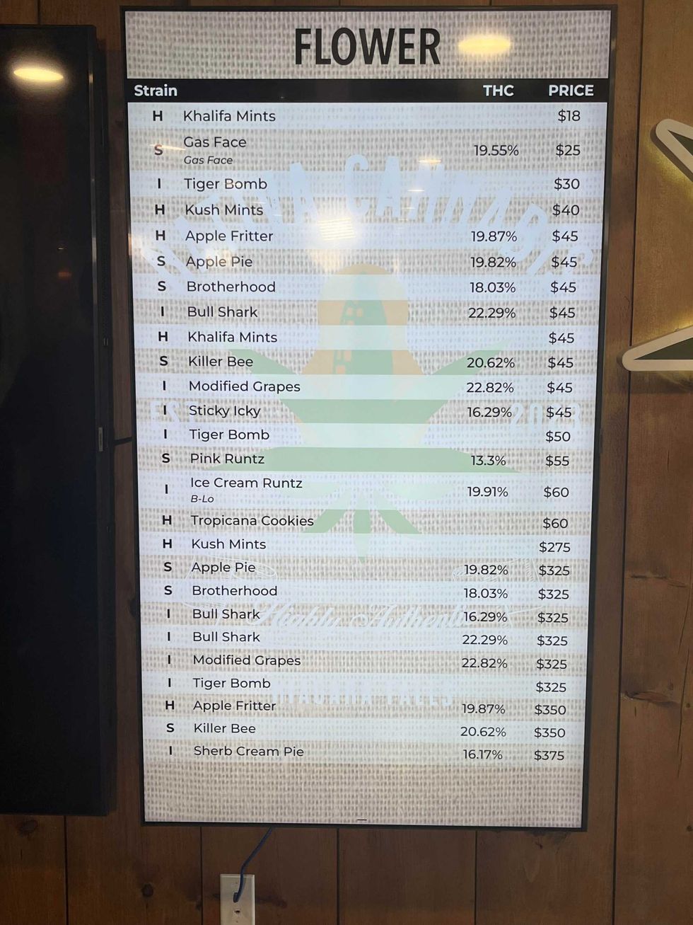 The flower menu for eights and ounces at Nativa Cannabis in Niagara Falls, N.Y.