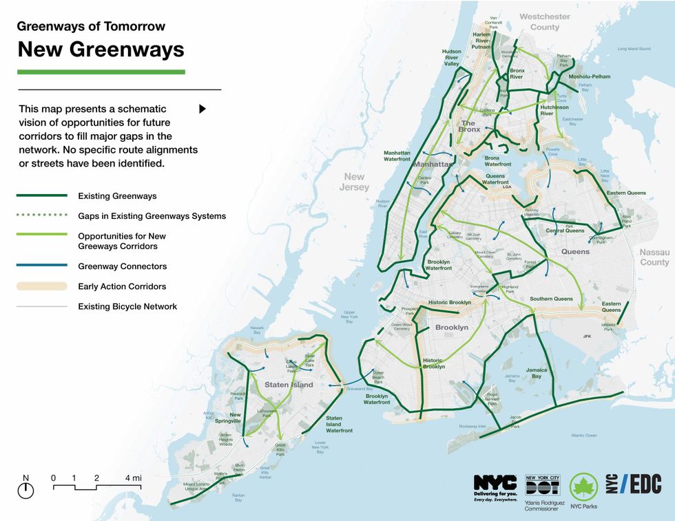 The greenway plan