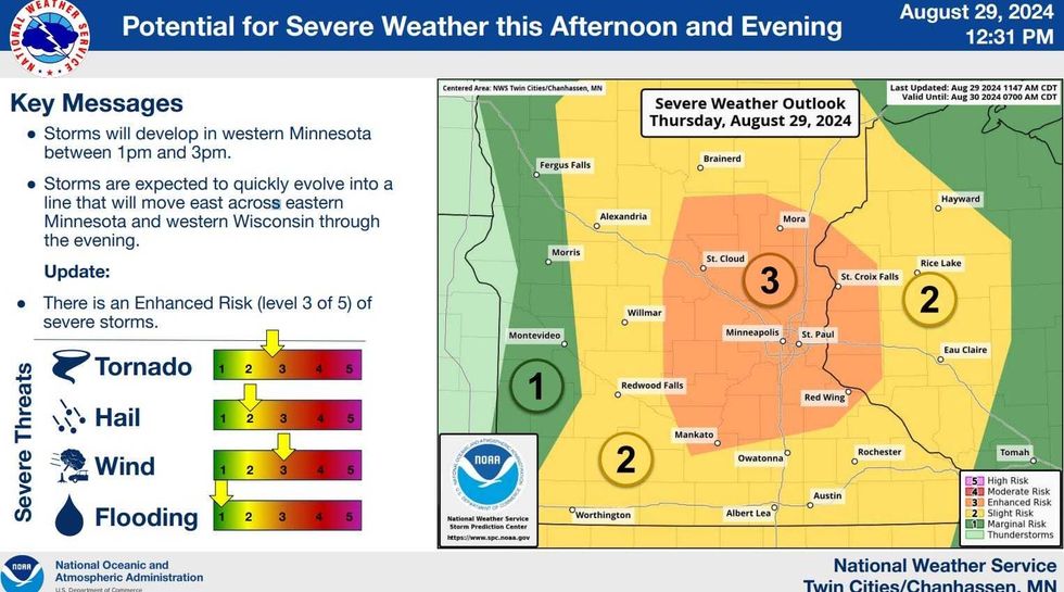 The latest information from the National Weather Service on Thursday
