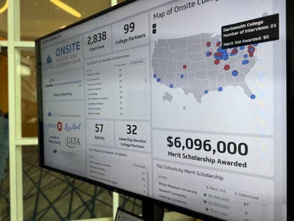 The merit scholarship tally board mid morning