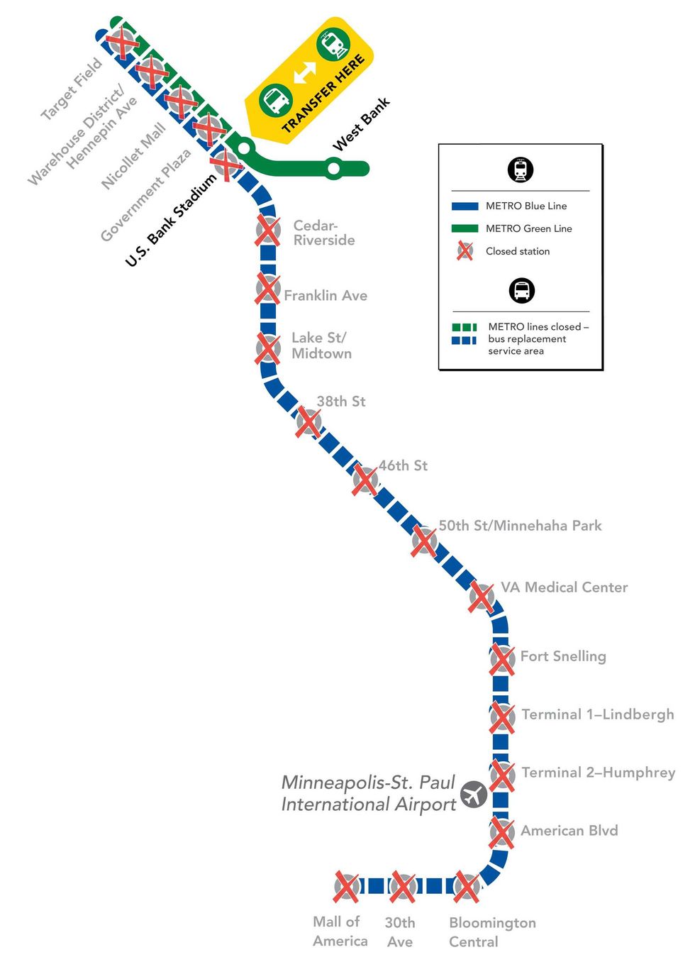 The Metro Blue Line has been in service for more than 20 years. That means maintenance which will shut down the route from 9/22 through 10/4, and replacing the trains with buses.