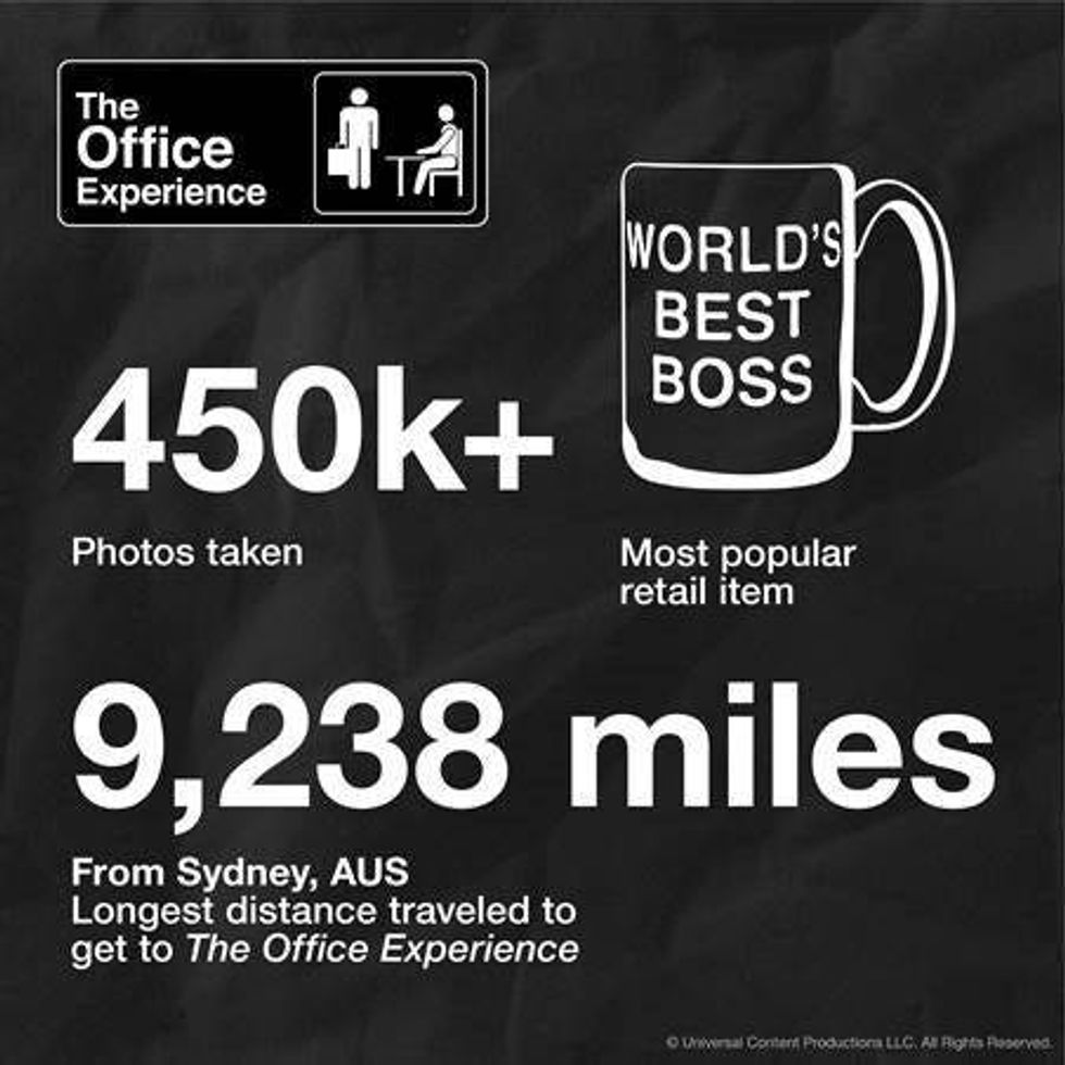 The Office Experience Extension Infographic