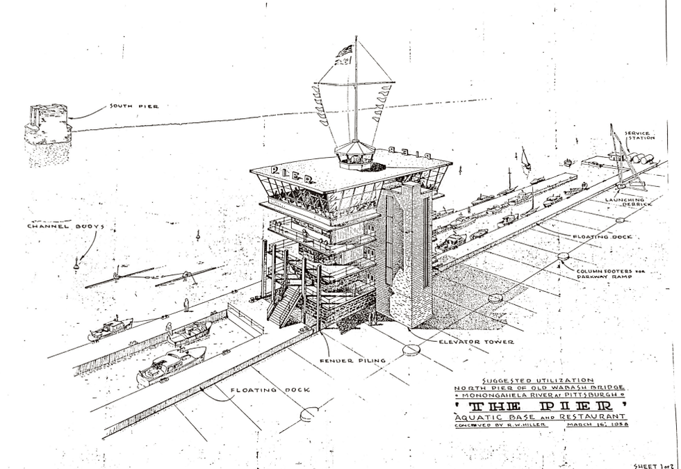 The Pier concept