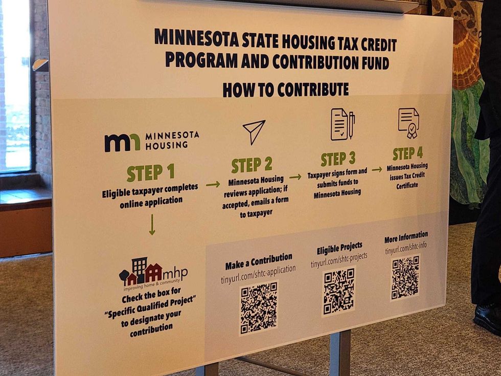 The State Housing Tax Credit Program and Contribution Fund (SHTC Contribution Fund) helps finance housing that is affordable throughout the state of Minnesota.