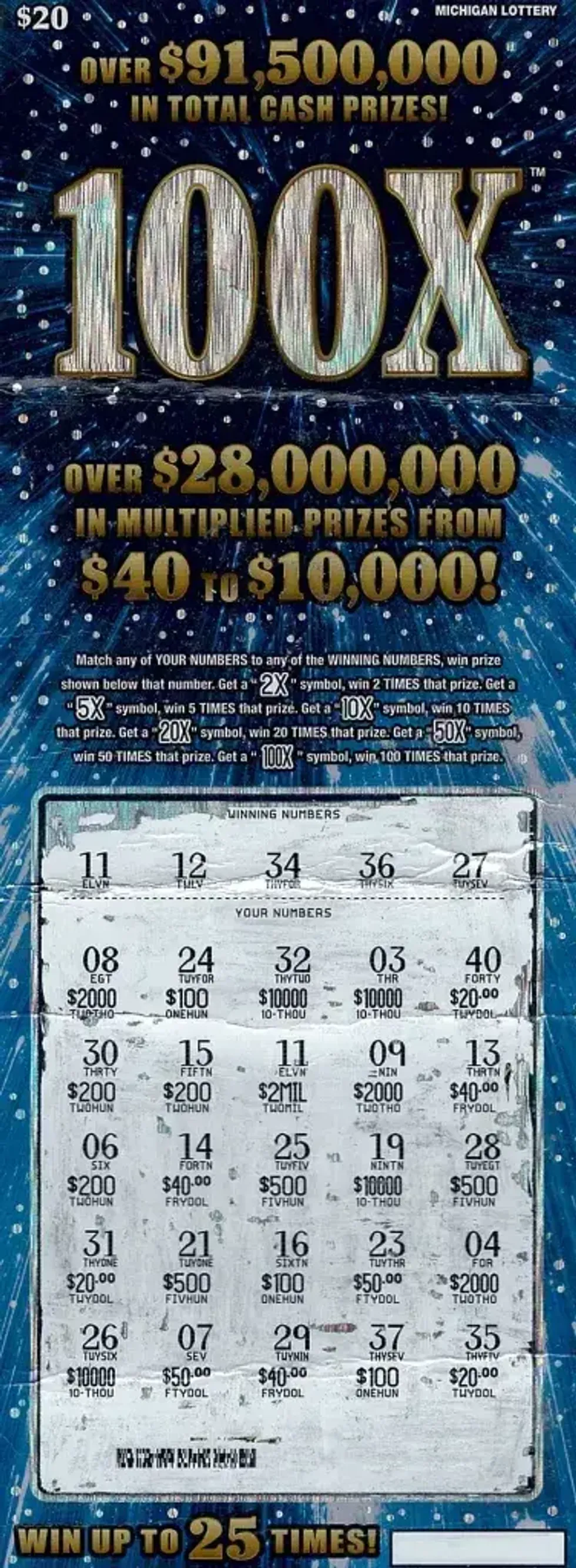The winning ticket