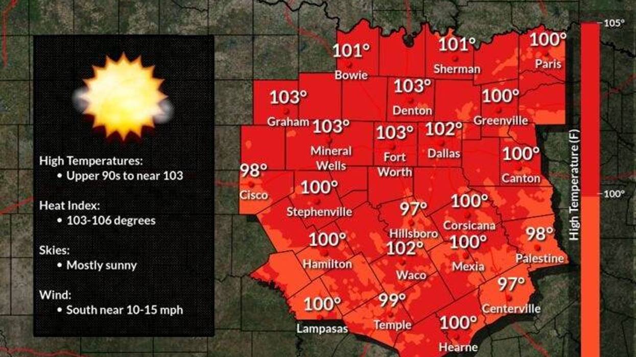 Thursday WX