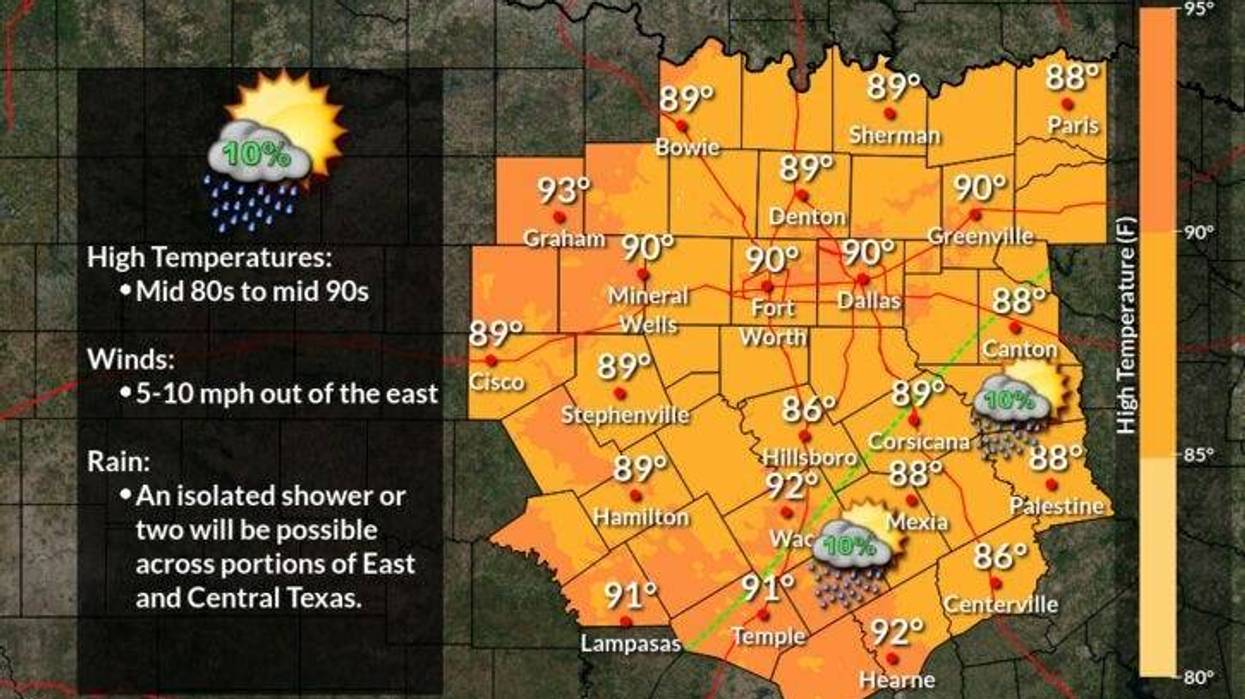 Thursday WX