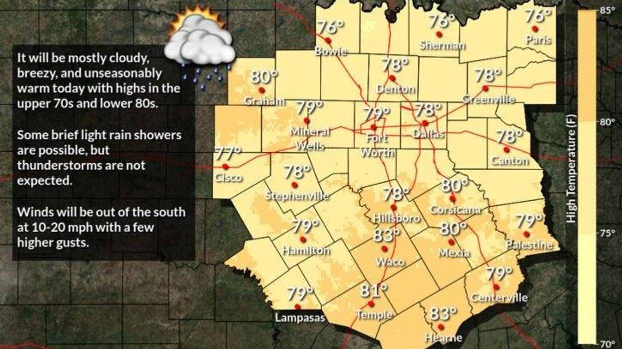 Thursday WX