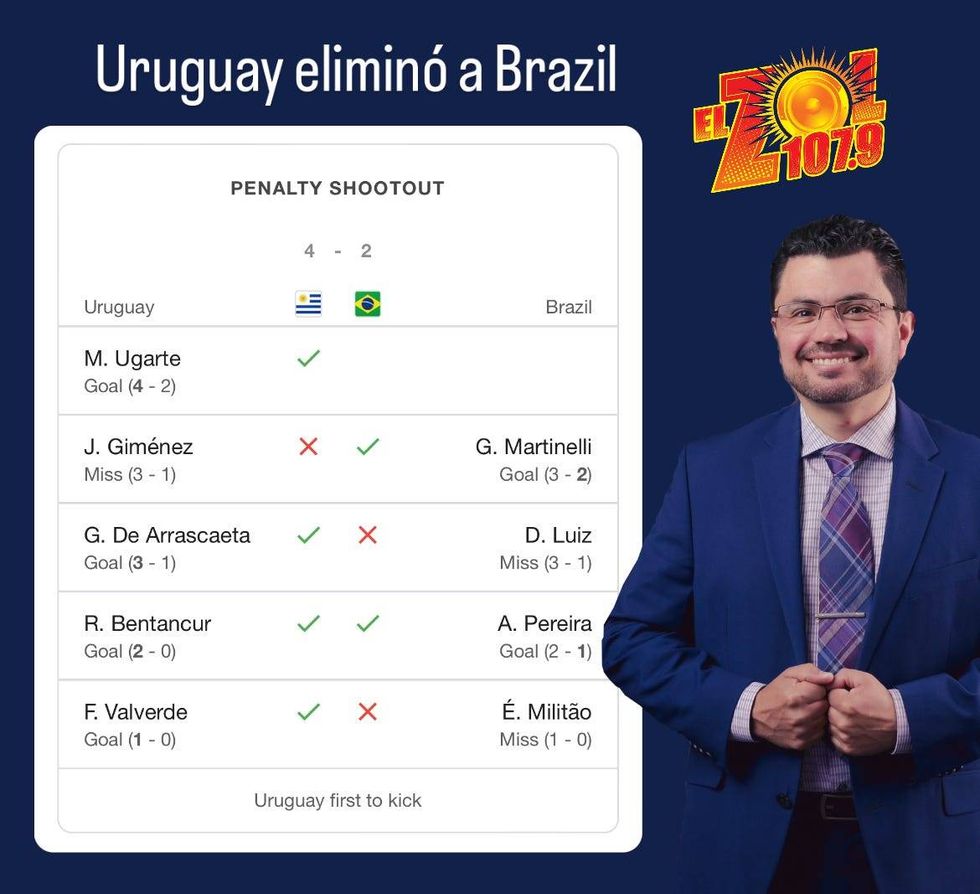 Tiro de esquina podcast