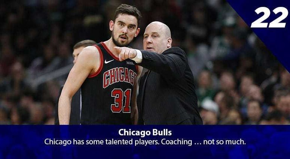 Tomas Satoransky, Jim Boylen