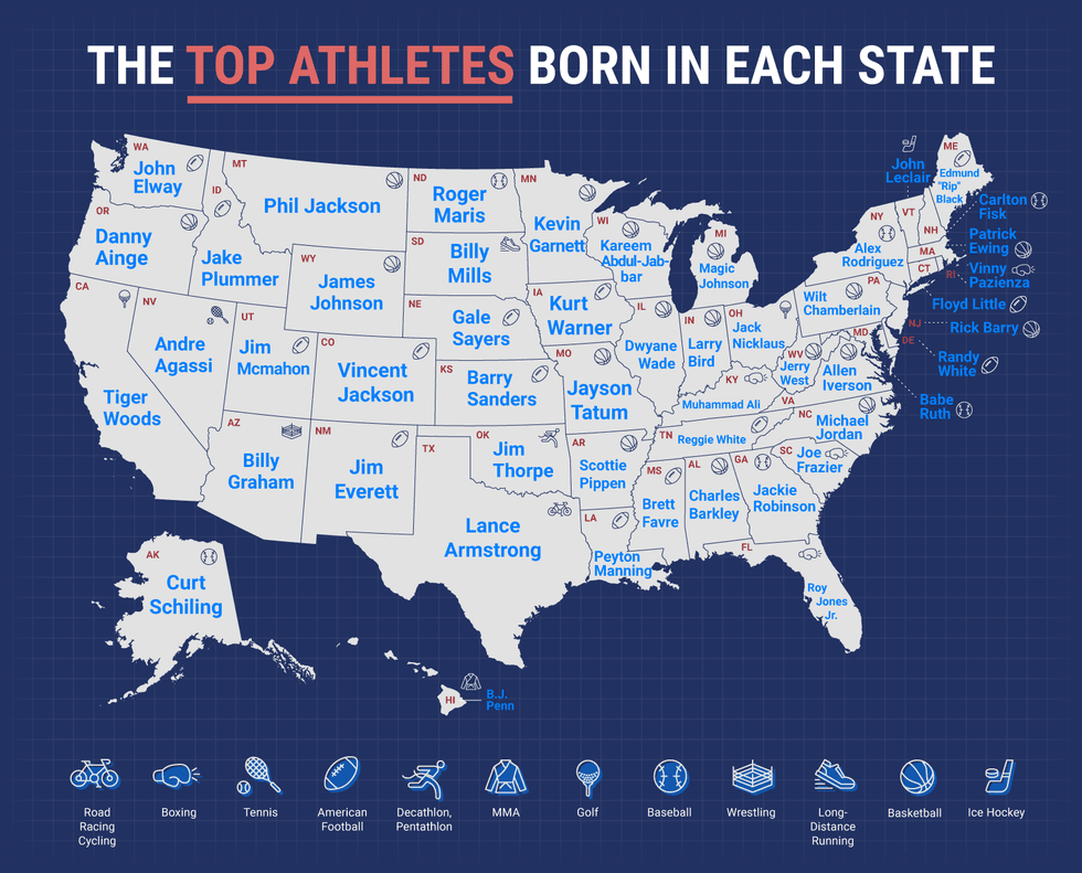 Top athlete in each state