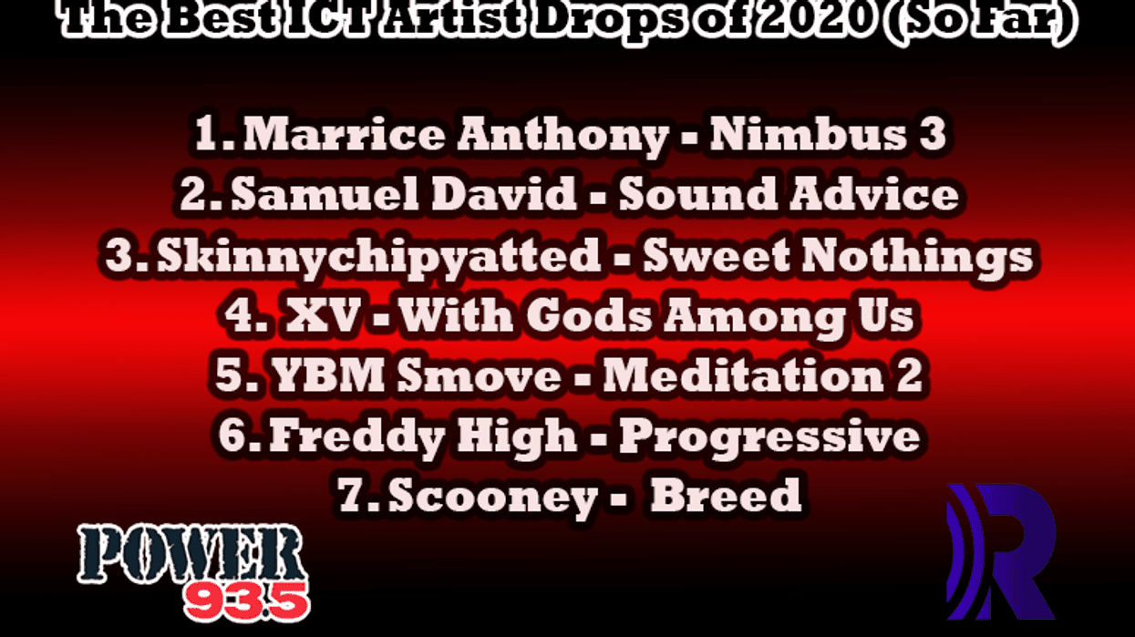 Top Wichita Drops So Far