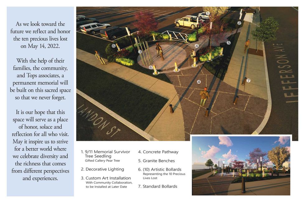 Tops honor space rendering