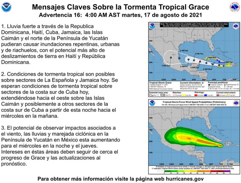 Tormental tropical Grace