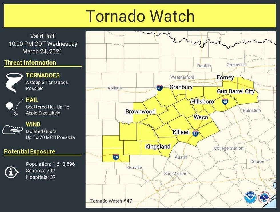 Tornado Watch
