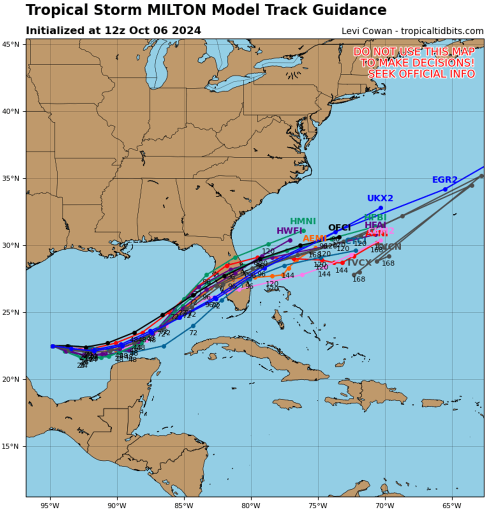 Track guidance for Milton