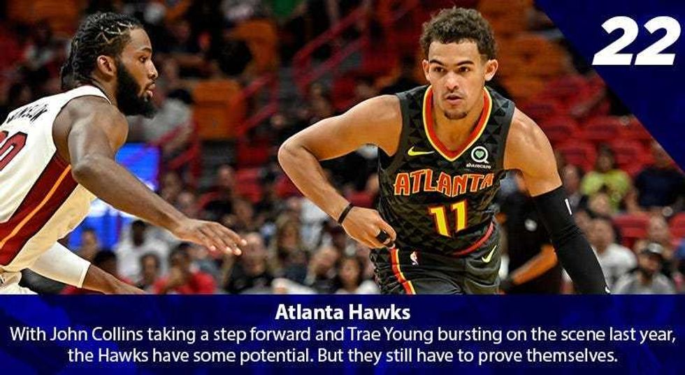Trae Young