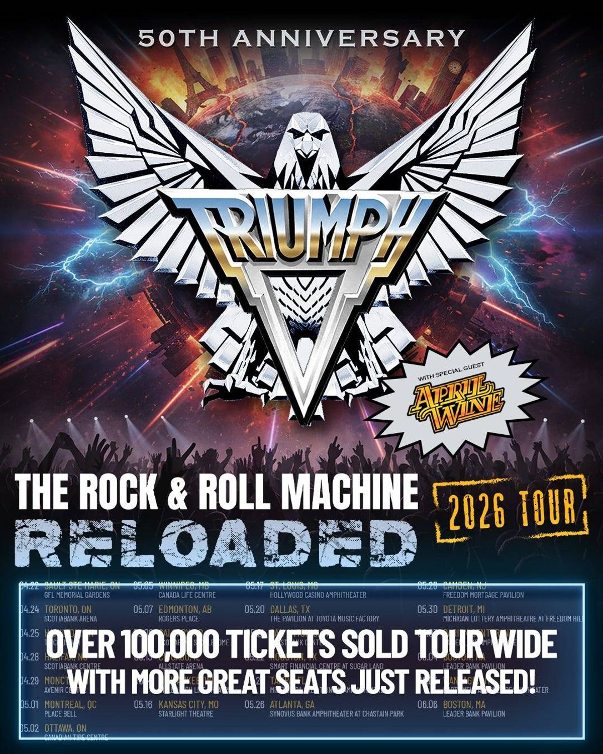 Triumph: The Rock and Roll Machine Reloaded