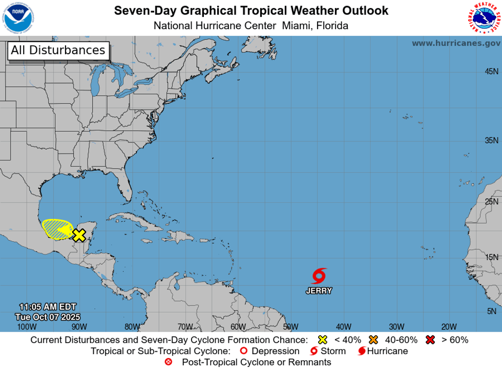 Tropical Atlantic