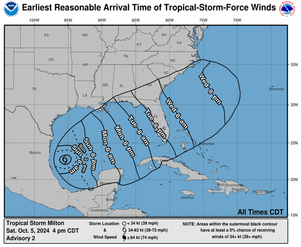 Tropical Storm force winds arrival time
