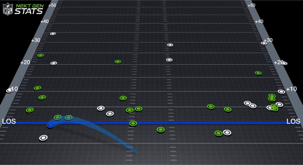 Trubisky Game 1 Chart