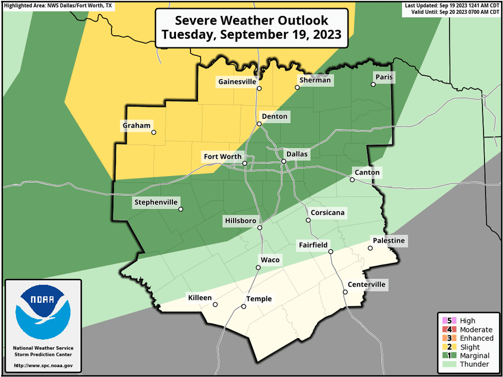 Tues Severe