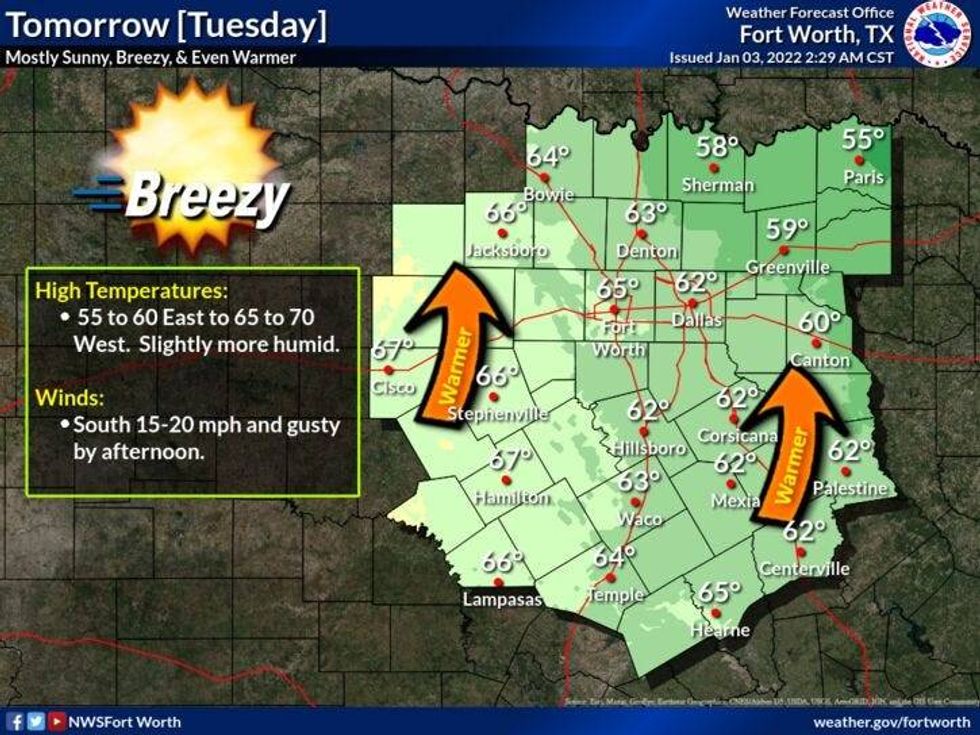 TUESDAY FORECAST