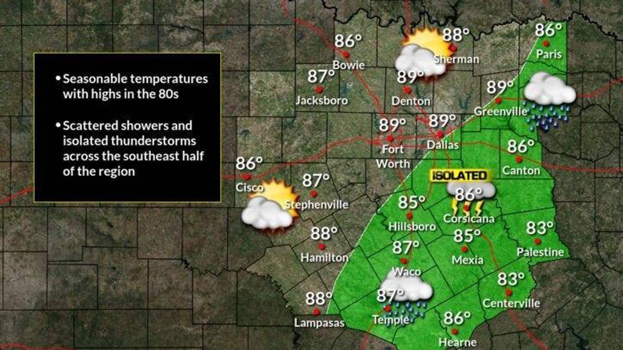 Tuesday September 14th weather