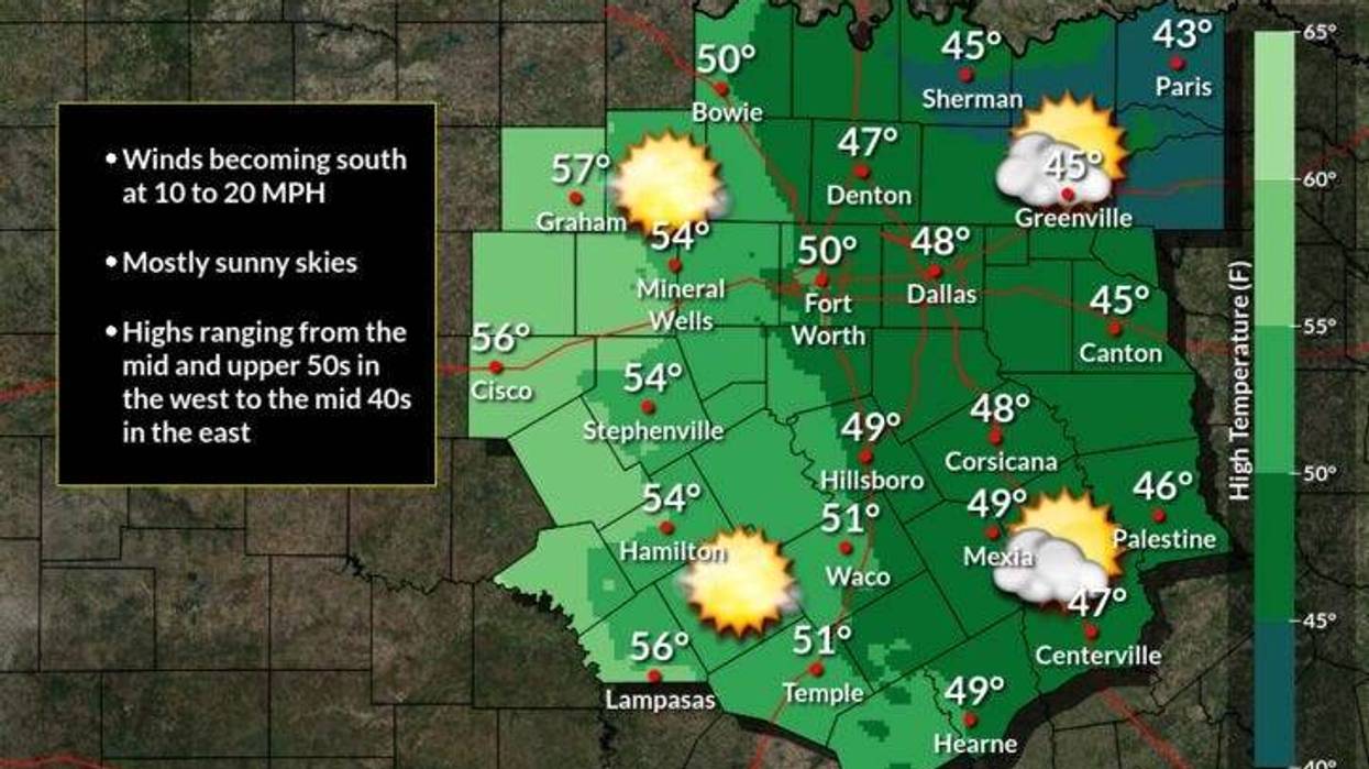 Tuesday wx