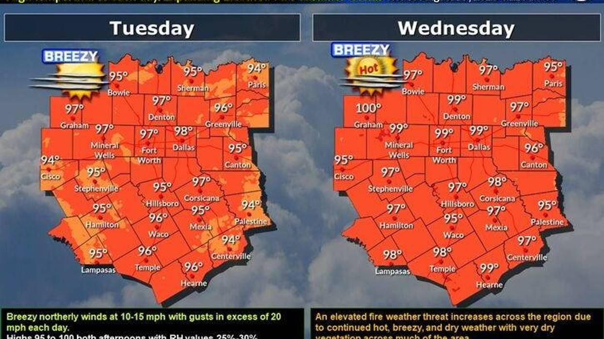 Tuesday