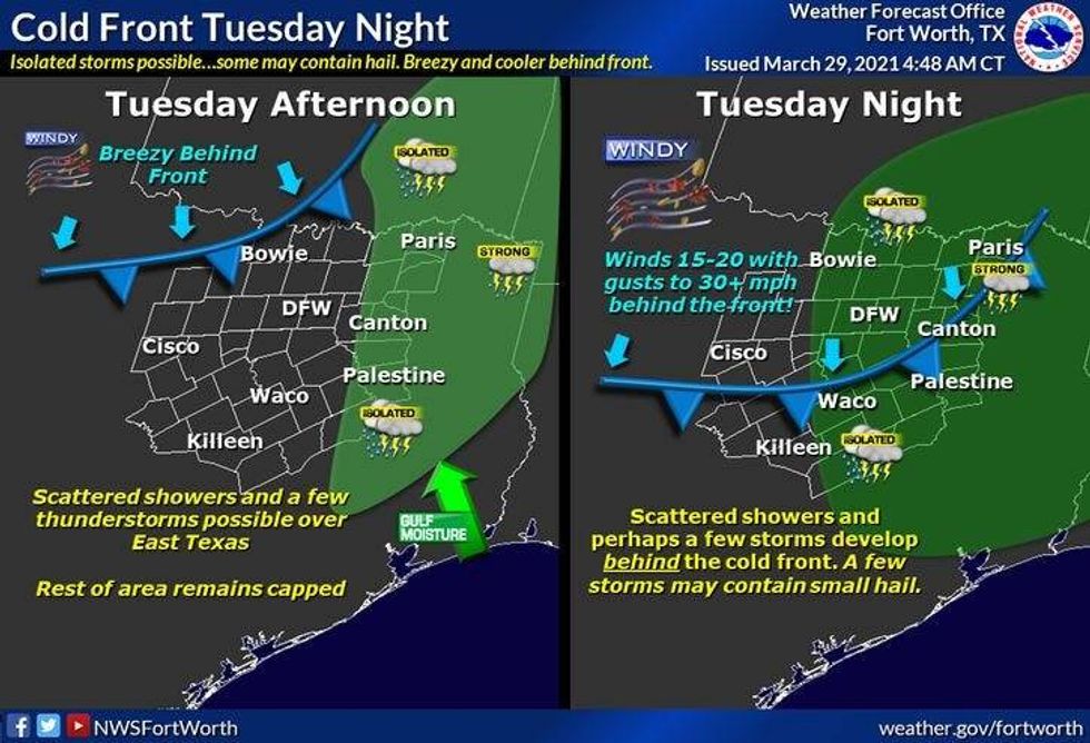 TUESDAY