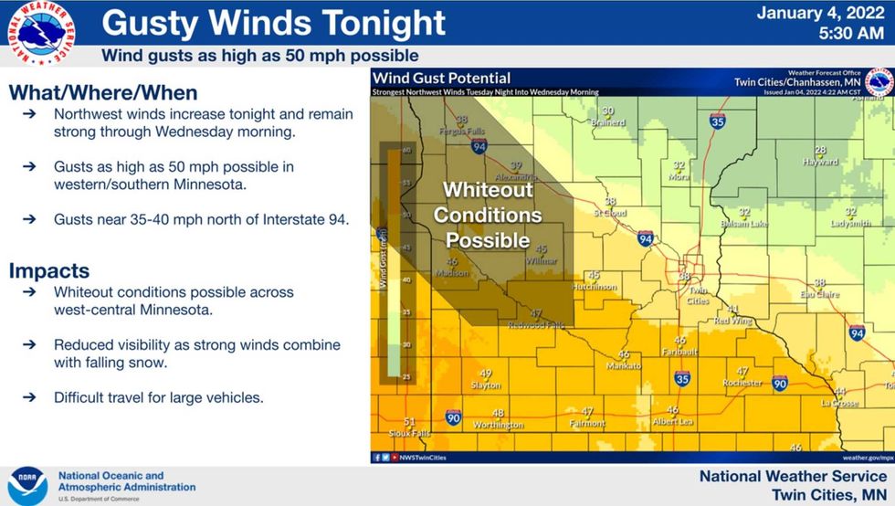Twin Cities National Weather Service.