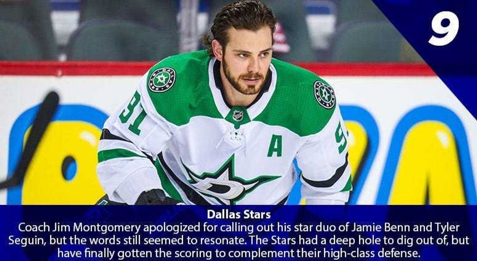 Tyler Seguin