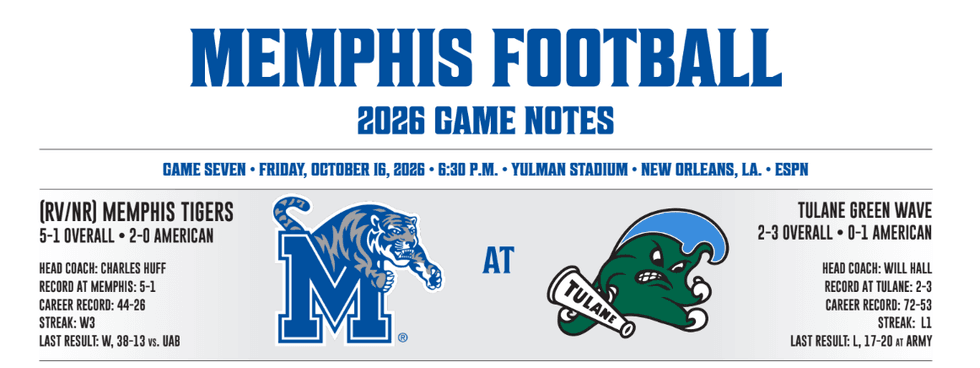 University of Memphis