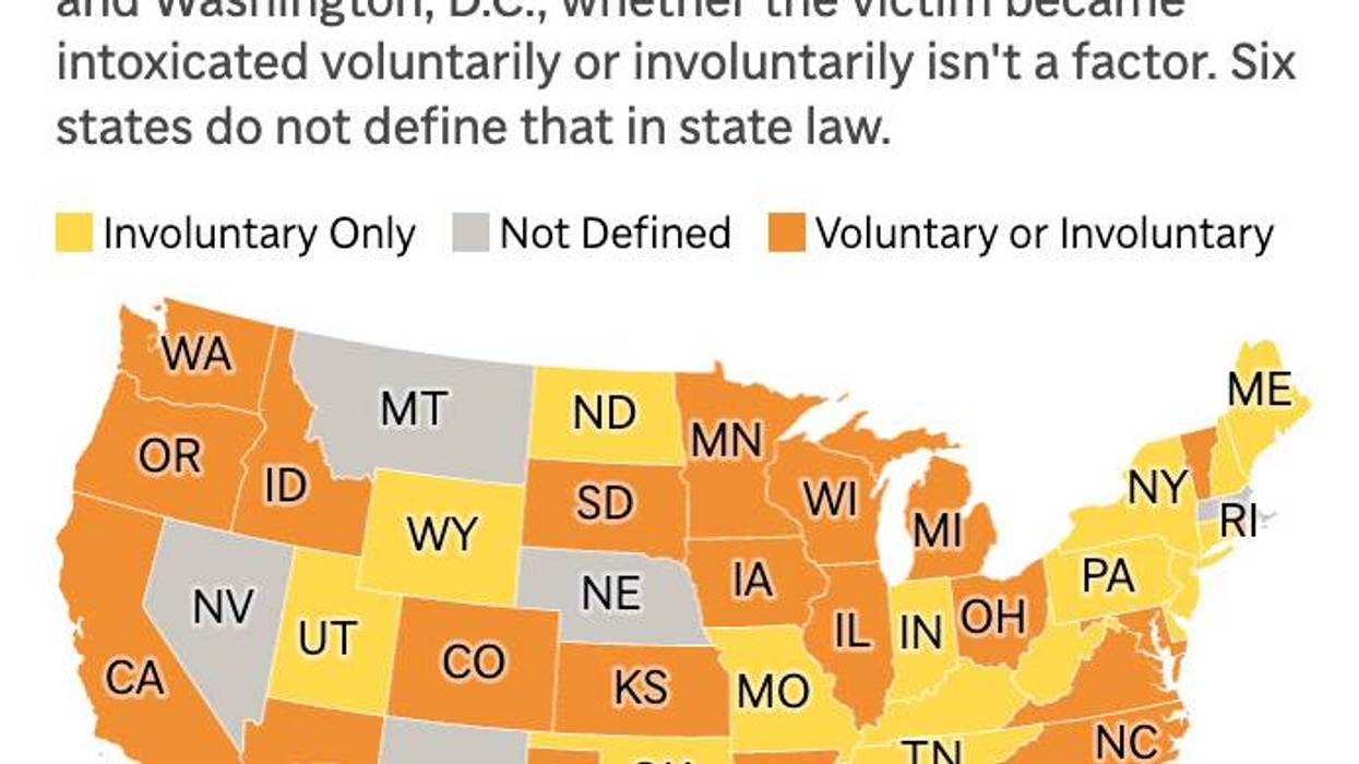 US Cornell Intoxication And Consent