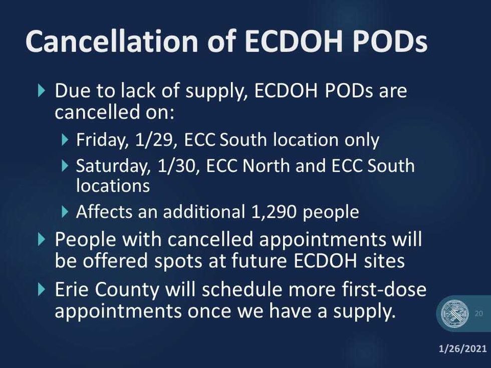 Vaccine Cancellations