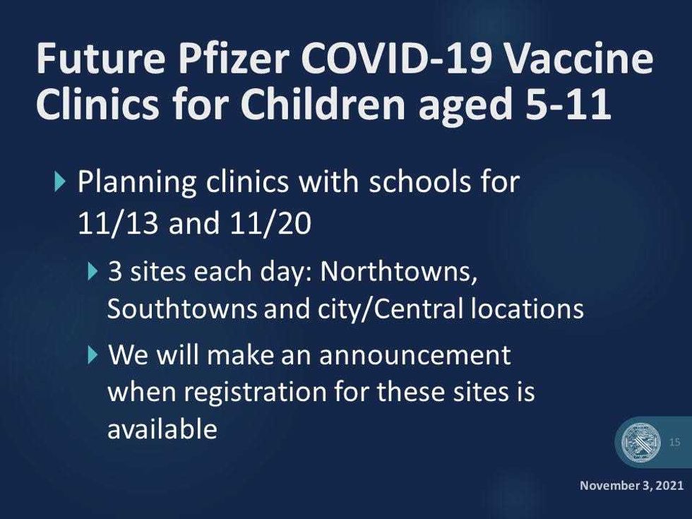 Vaccine Clinics