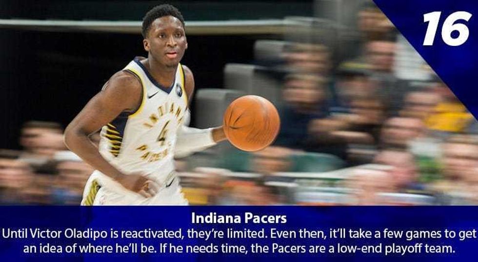 Victor Oladipo