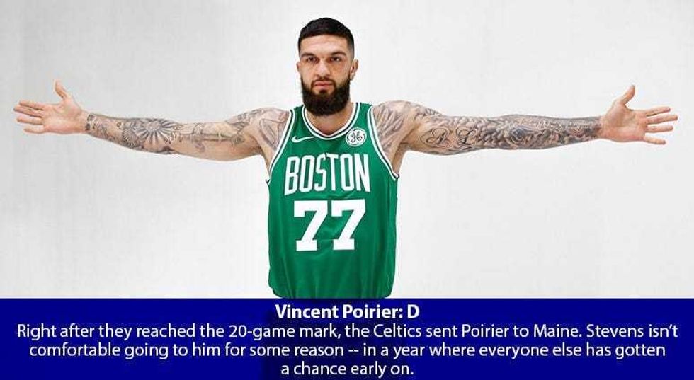 Vincent Poirier