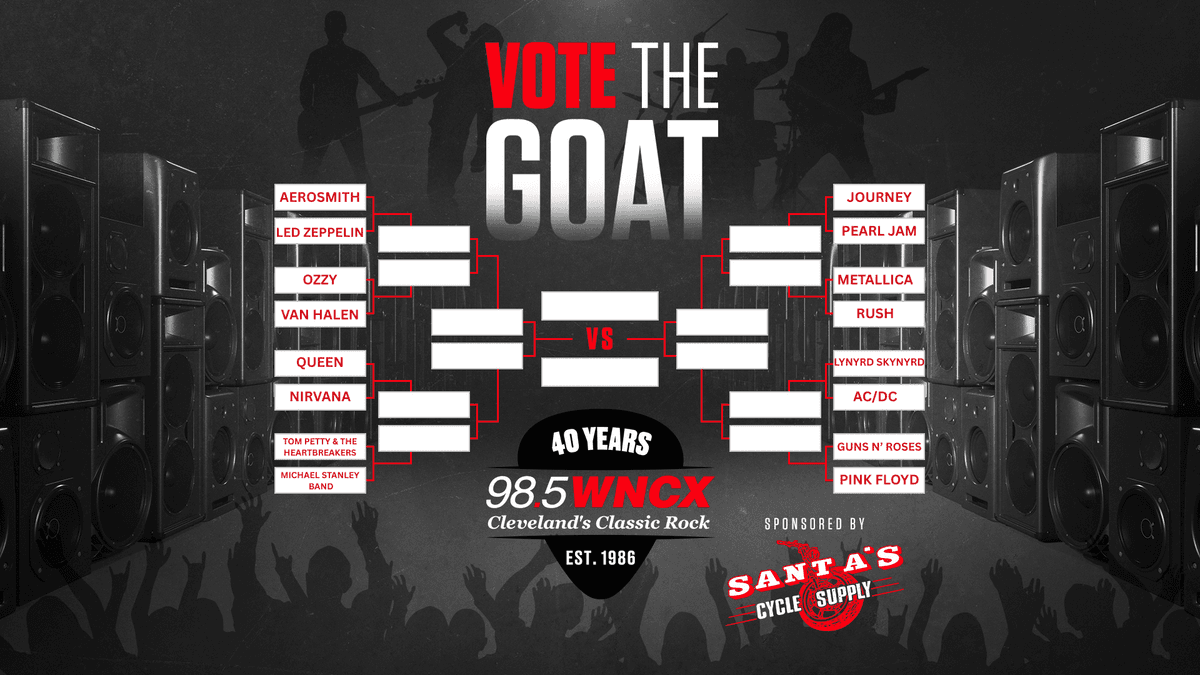 Vote The GOAT classic rock bracket featuring iconic bands like Led Zeppelin, Metallica, Pink Floyd.