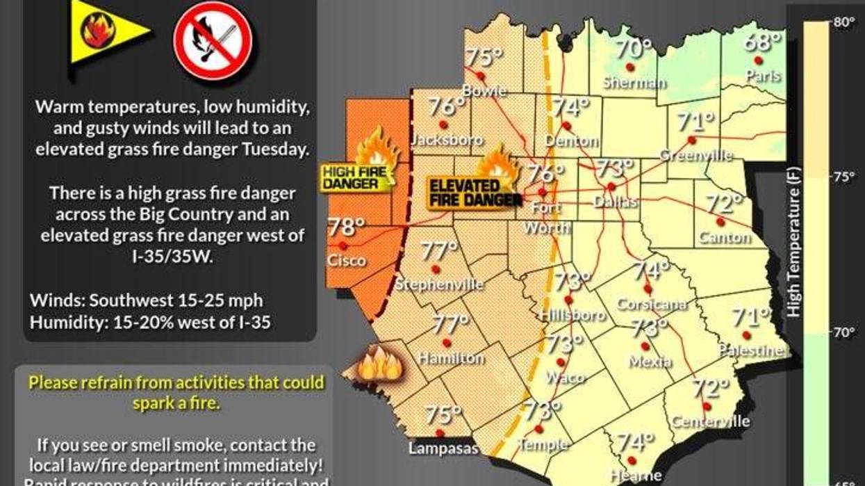 Warmer today, cold blast arrives tomorrow