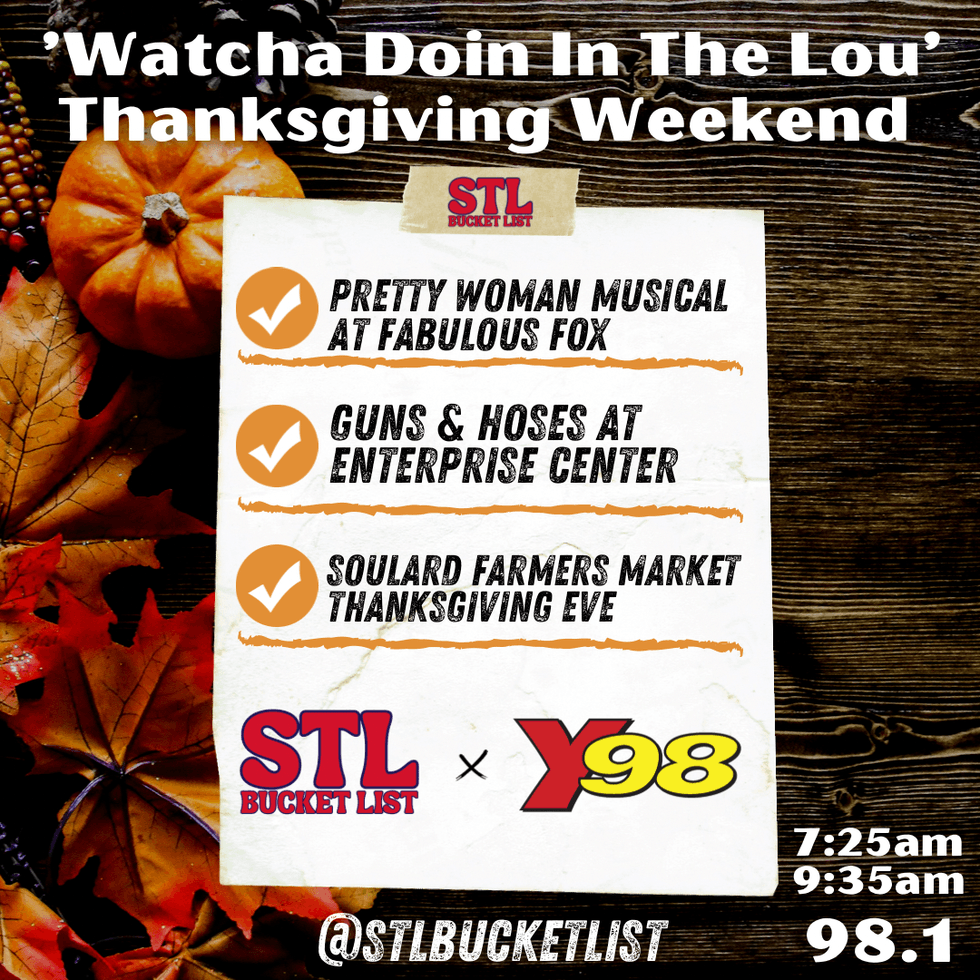 Watcha Doin For Thanksgiving