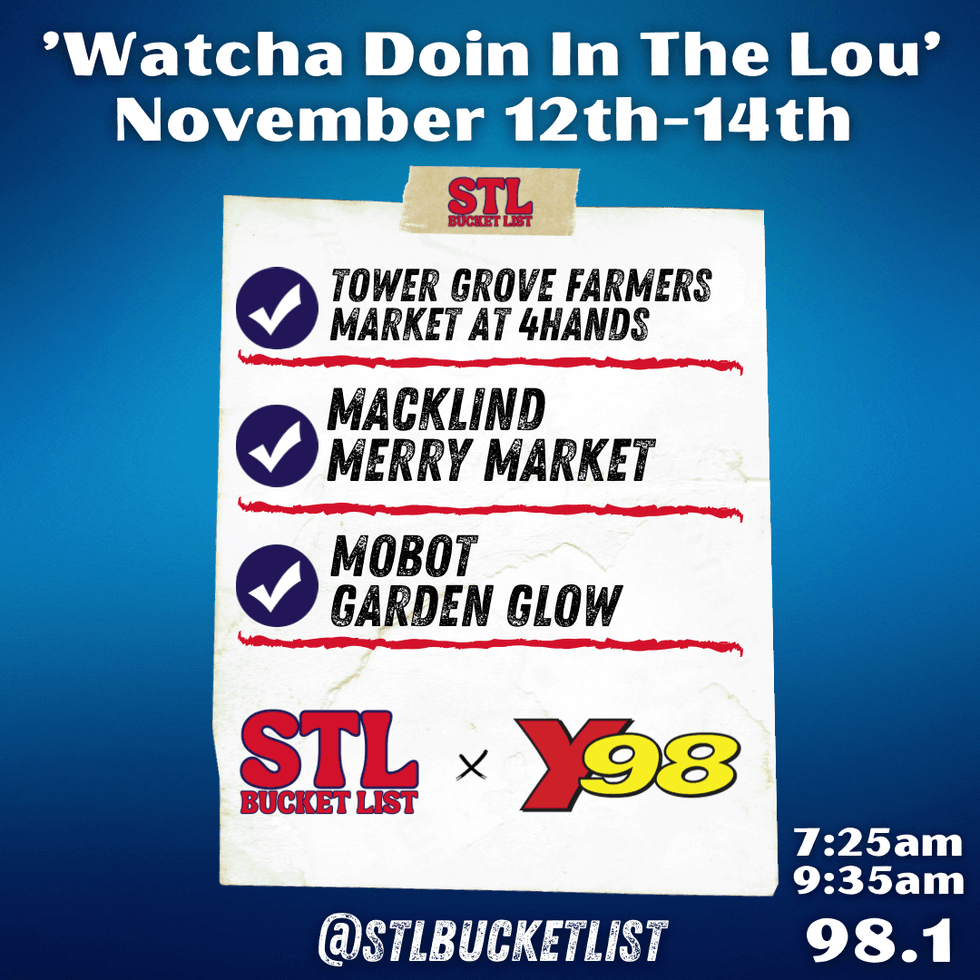 Watcha Doin In The Lou 11-12