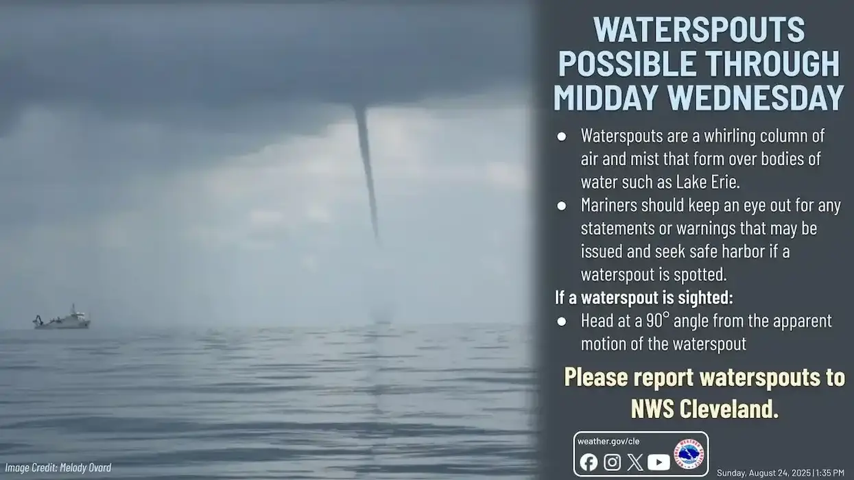 water spouts graphic