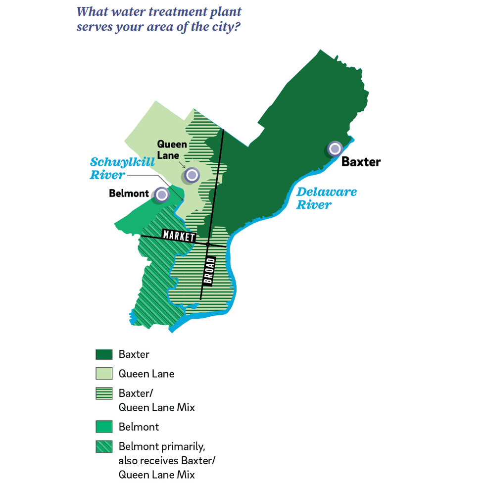 Water treatment plant map