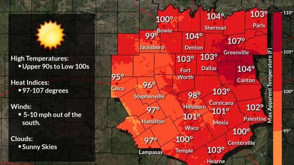 Weather 8/23/21