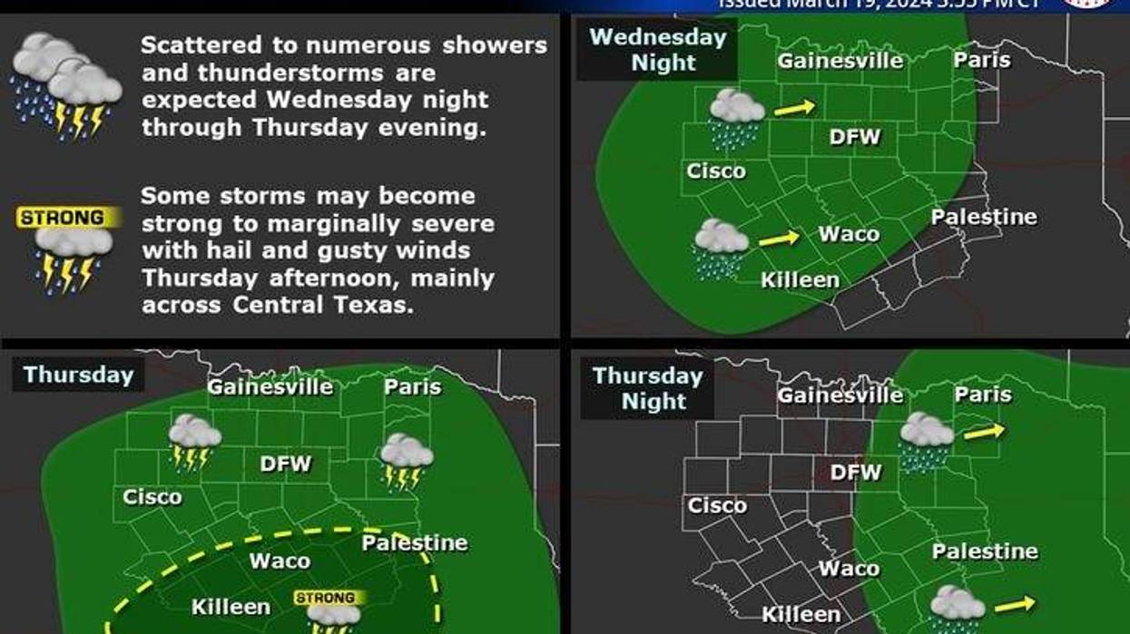 weather graphic