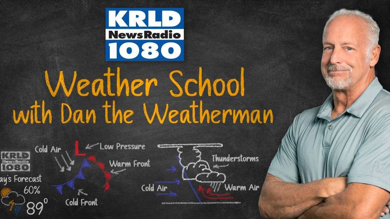Weather School