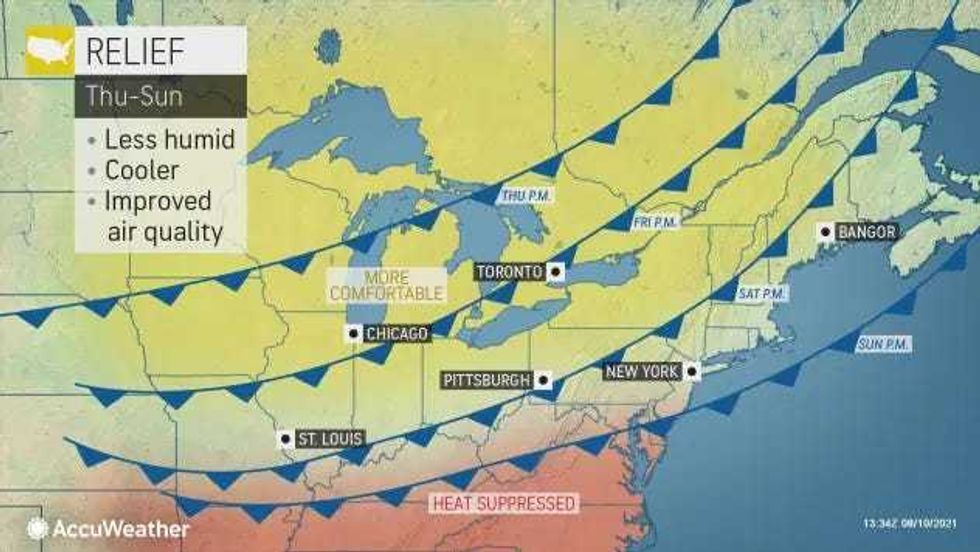 Weather