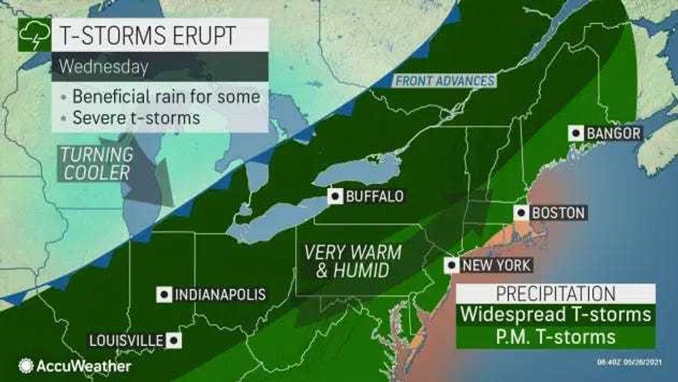 Weather